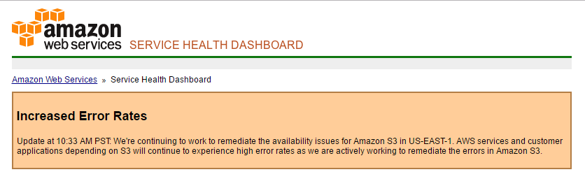 Amazon Web Services Outage